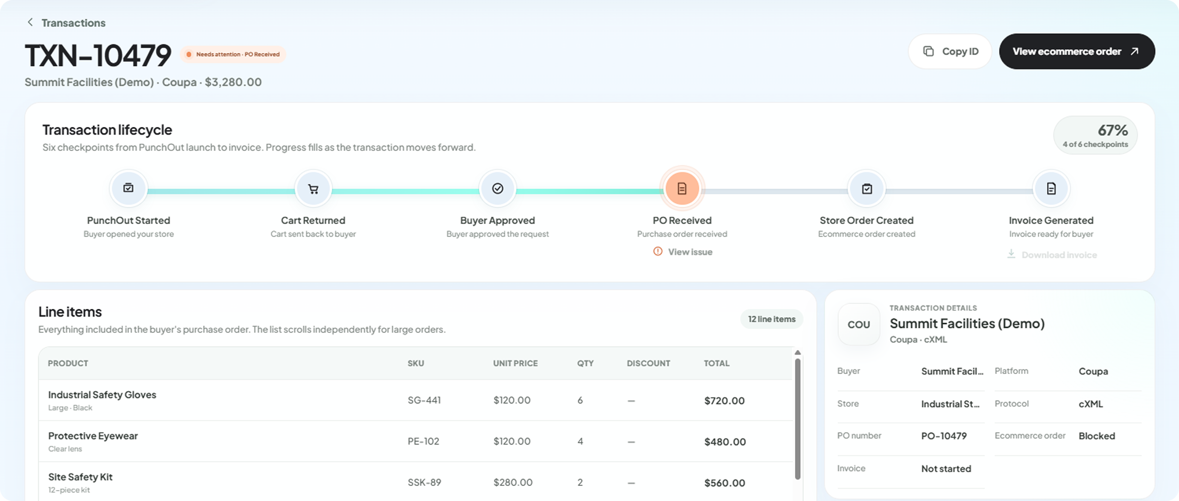 PunchOut Central transaction log showing activity, status, and order details